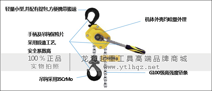 迷你型環(huán)鏈?zhǔn)职夂J優(yōu)勢(shì)詳解圖