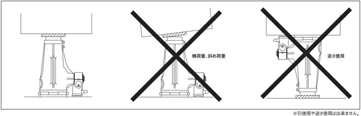 AJ型軸頸式千斤頂使用方法