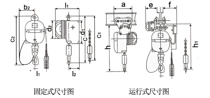 PK型環(huán)鏈電動(dòng)葫蘆技術(shù)參數(shù)