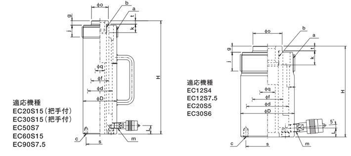 OJ牌EC-S型中空分離千斤頂結(jié)構尺寸圖片