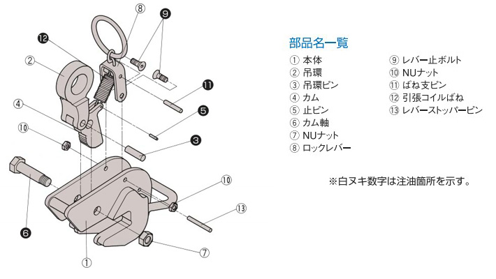 HA-60型三木橫吊鋼板起重鉗結(jié)構解剖圖片