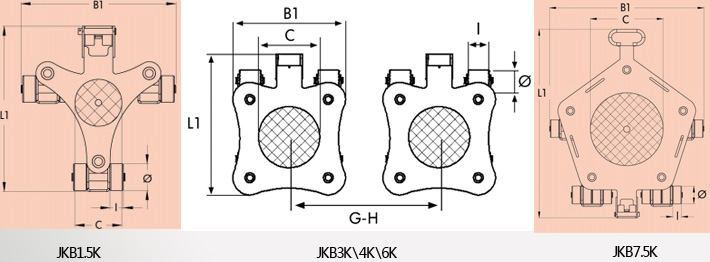 德國(guó)JKB萬向搬運(yùn)小坦克結(jié)構(gòu)尺寸圖片