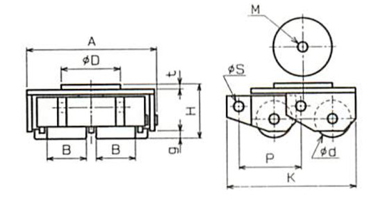 WRSP型TIRROLLER無塵室搬運小坦克技術(shù)參數(shù)