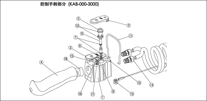 KHC氣動平衡器控制手柄結(jié)構(gòu)圖