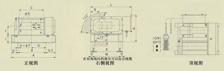 SX型FUJI鋁合金卷?yè)P(yáng)機(jī)技術(shù)參數(shù)