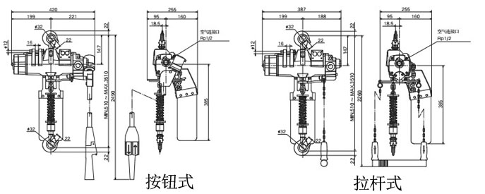 EHL-TW型ENDO氣動(dòng)葫蘆技術(shù)參數(shù)