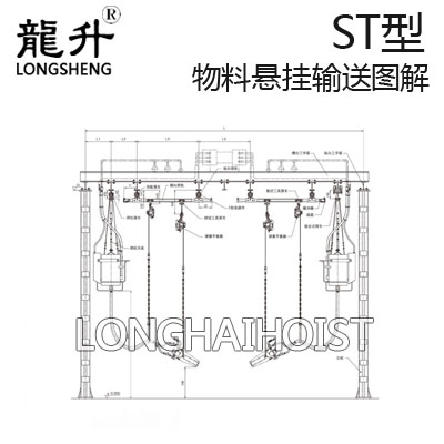 ST型物料懸掛輸送系統(tǒng)圖解