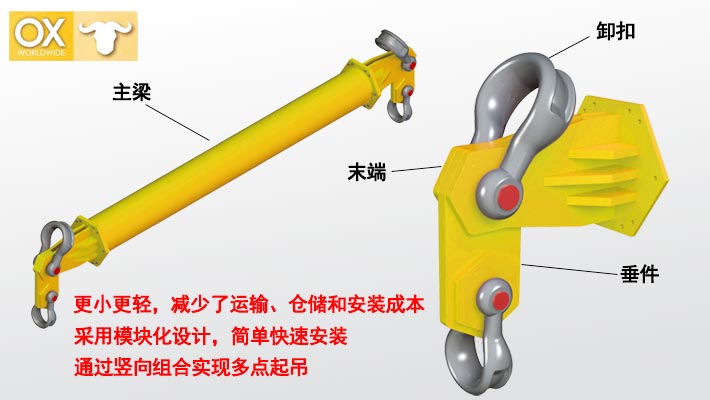 50T起重吊梁OX-SB-50