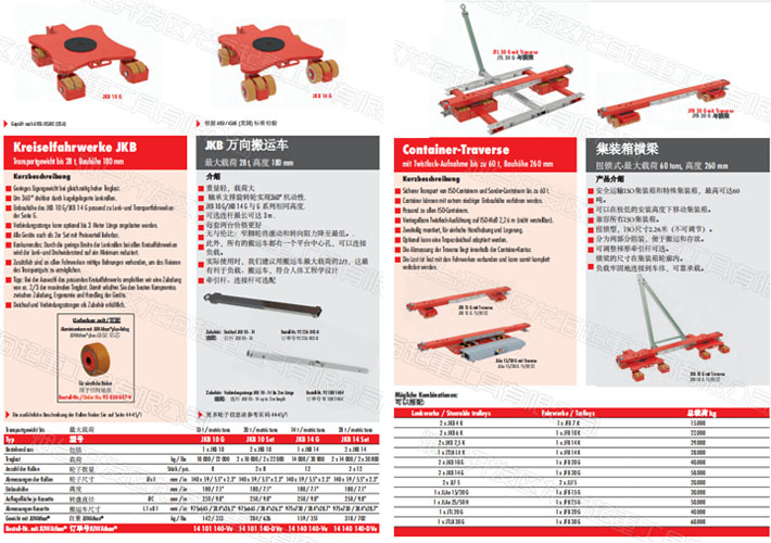 德國JUNG搬運(yùn)小坦克產(chǎn)品更新