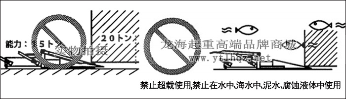 鷹牌KP-15楔形千斤頂使用注意示意圖5