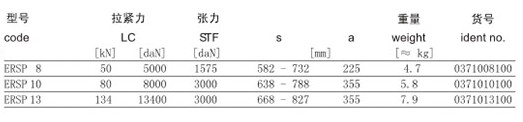 ERSP型模鍛棘輪式緊索具技術(shù)參數(shù)