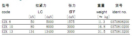 EZK型德國(guó)JDT成套緊索具技術(shù)參數(shù)