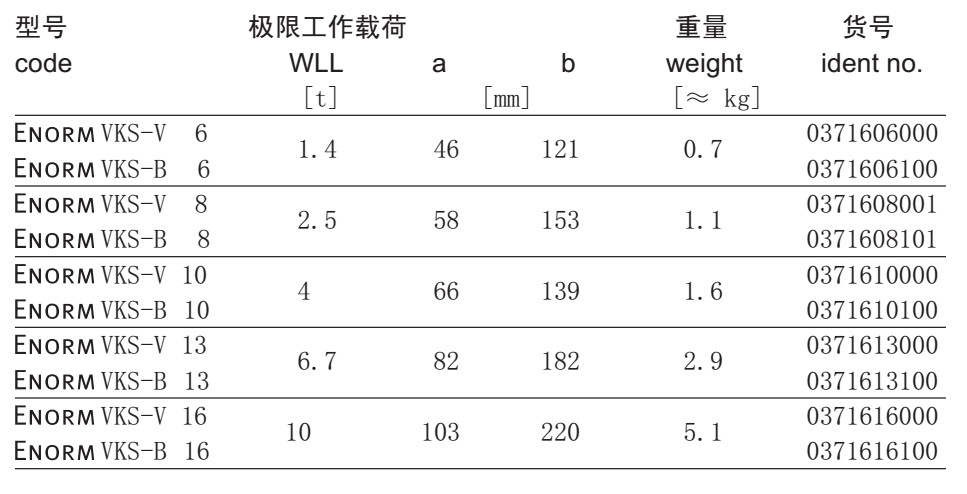 VKS型德國JDT長度調(diào)節(jié)裝置技術參數(shù)