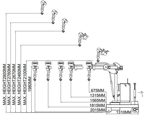 配重式電動旋轉小吊機尺寸圖