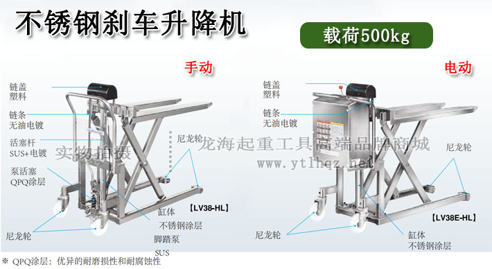 不銹鋼剎車(chē)升降機(jī)圖片