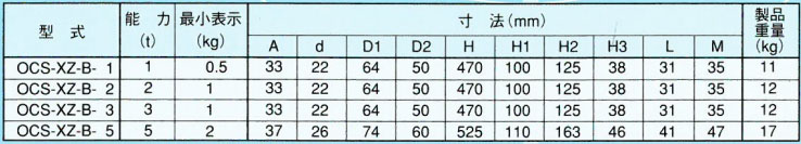 OCS-XZ-B型鷹牌吊秤參數(shù)表