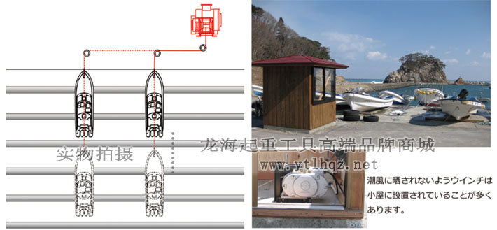 BMW-SC型maxpull電動絞車案例圖