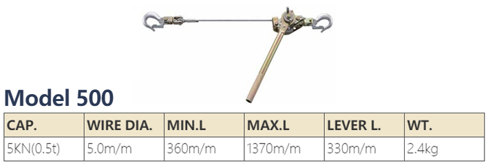 Model 500型NAGAKI鋁合金棘輪拉緊器