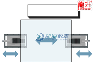 龍升帶滑臺爪式千斤頂操作示意圖