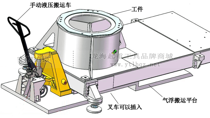 龍海起重設(shè)計(jì)氣浮搬運(yùn)平臺(tái)定制款效果圖