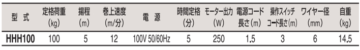 HHH100微型電動葫蘆參數(shù)表