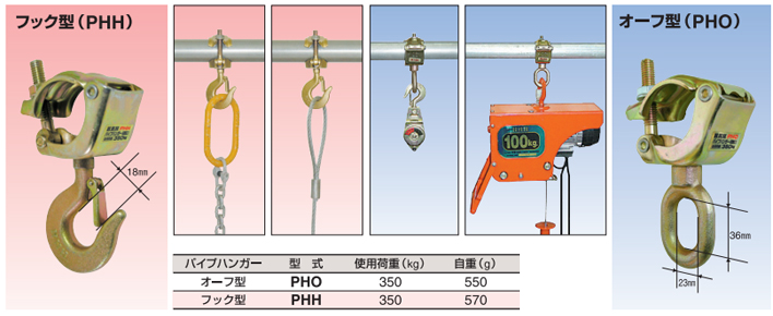 PHH型HHH管道滑車(chē)/PHO型HHH管道滑車(chē)實(shí)物圖