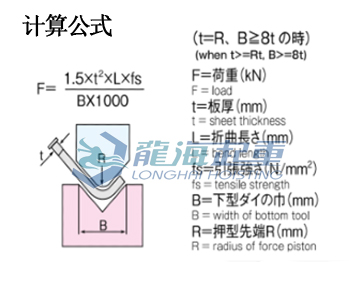 手動(dòng)矯正液壓機(jī)資料一